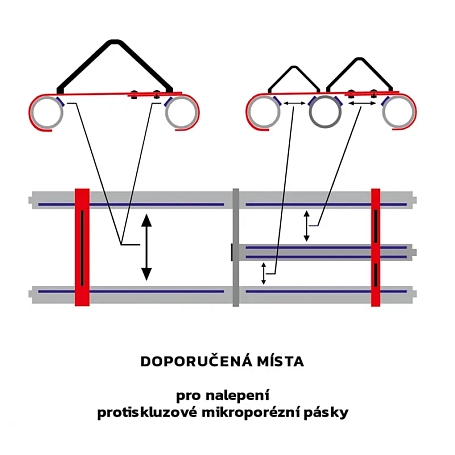 1722608328_doporucena-mista-instalace-samolepicihopasku.webp