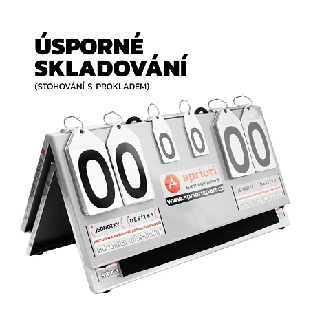 1733398865_skladovani-ukazatele-score.webp